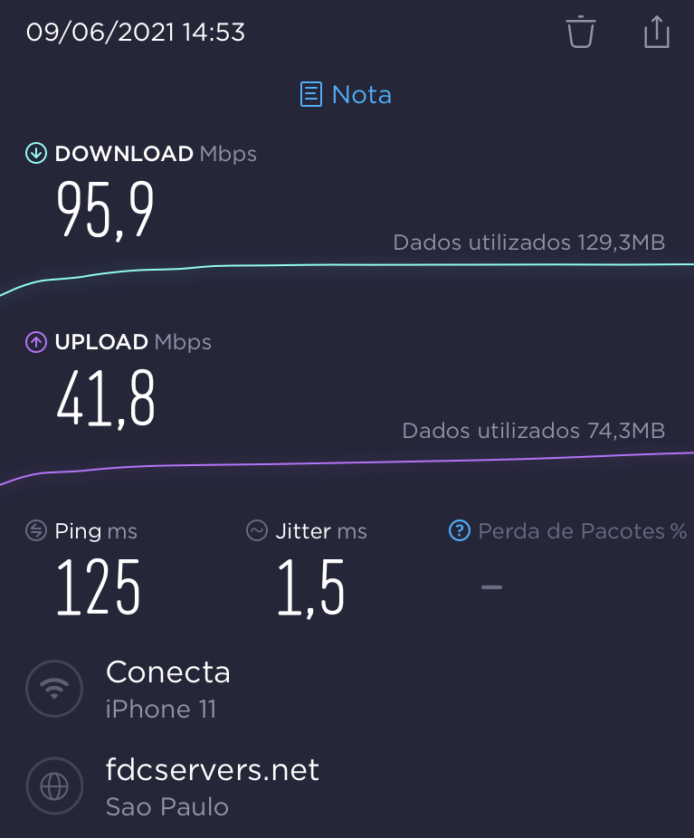 No VPN, straight to São Paulo, SP